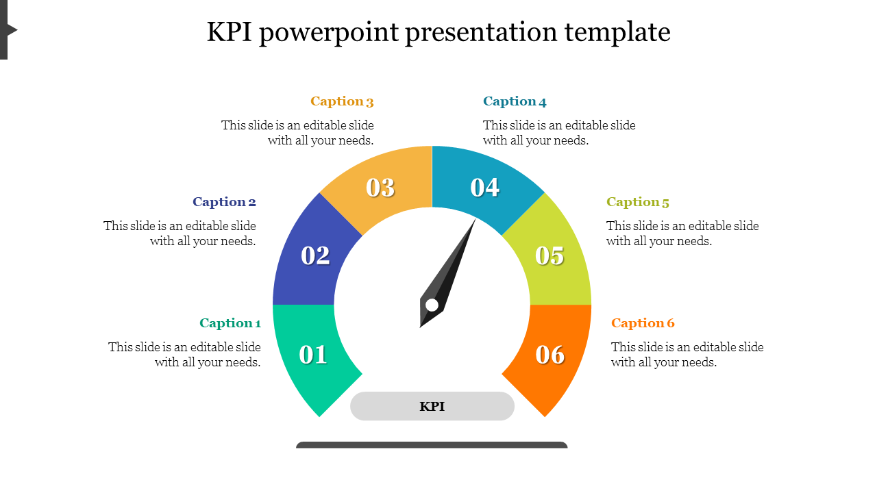 kpi powerpoint presentation template